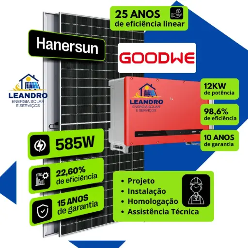 KIT SOLAR DE 1900 KWh INV ST DE 12KW C/ 26 MOD 585Wp |Cap 15,21 KWp~Prod 1939KWh FIBRO